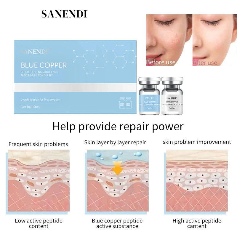 SANENDI Blue Copper Peptide Hyaluronic Acid Serum CICA B5 Face Care HA Korean Skin Care Solution 10Vials Beauty Salon Products